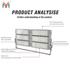 module floodlight